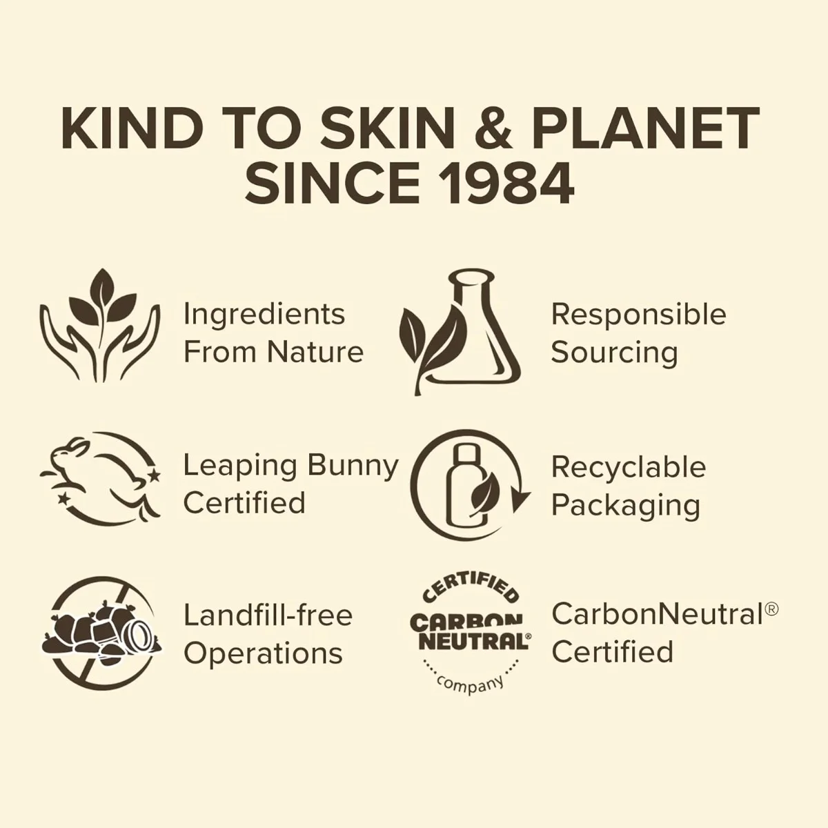 Burt's Bees Truly Glowing Night Cream Unisex 1.8 oz