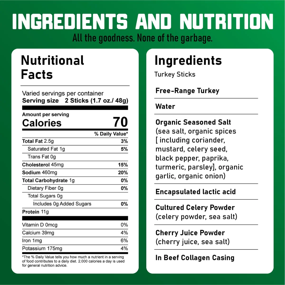 Nick's Sticks Free Range Turkey Snack Sticks - 1.7 oz