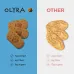 Olyra Organic Breakfast Biscuits, Cinnamon Tahini - Image 7