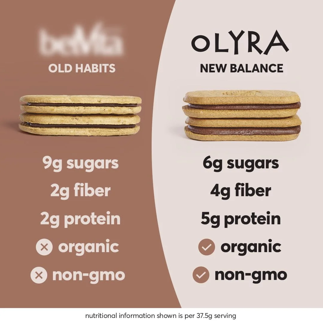 Olyra Organic Creme Breakfast Biscuits, Dark Chocolate